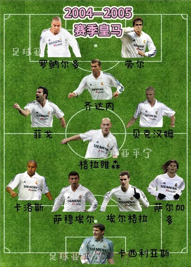 皇马体系靠近442 罗德里戈接受不会成为常规首发 皇马体系靠近442 罗德里戈接受不会成为常规首发