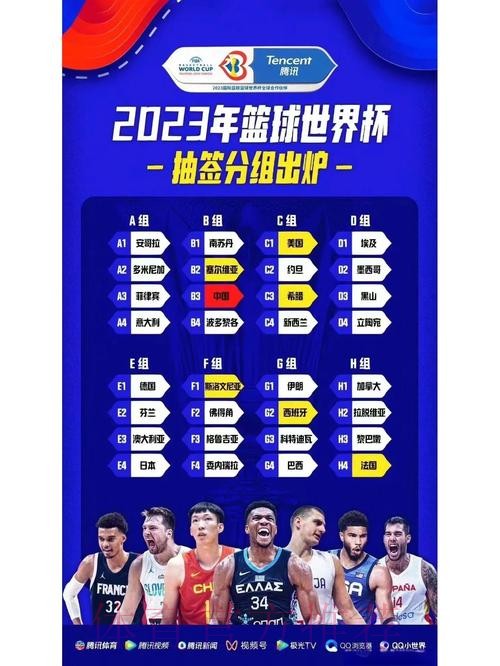 最新2023世界杯比分推荐网址