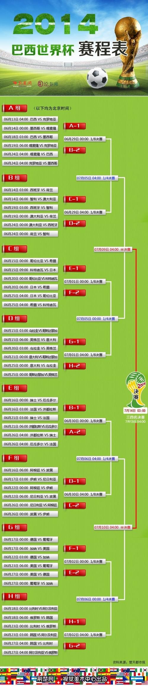 最新世界杯买球高清入口地址详解 最新世界杯买球高清入口地址详解