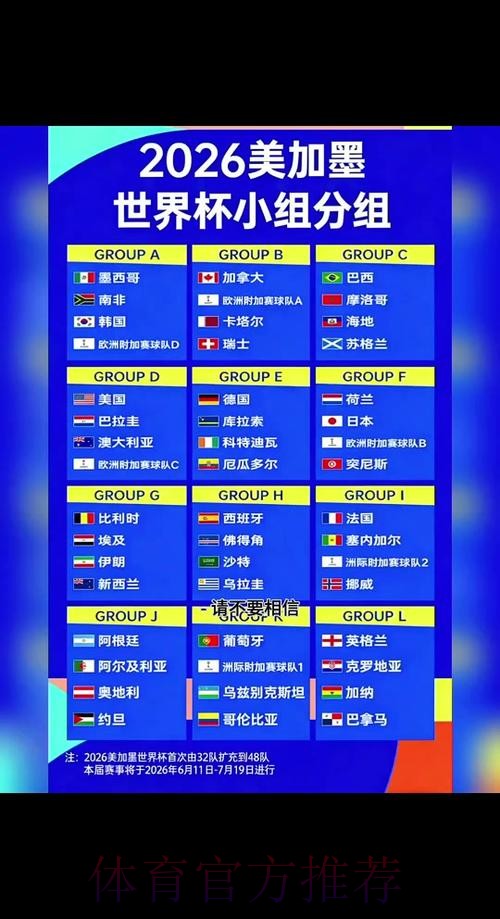 2026世界杯高清直播几点开始